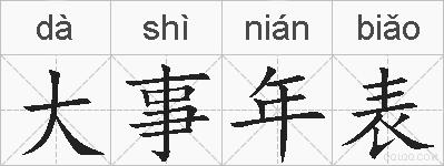 大事年表的拼音