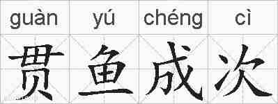 贯鱼成次的拼音