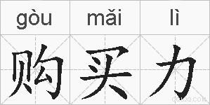 购买力的拼音