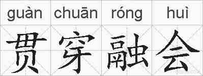 贯穿融会的拼音