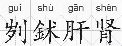 刿鉥肝肾的拼音