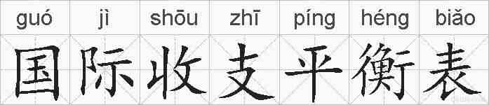 国际收支平衡表的拼音