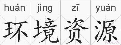 环境资源的拼音