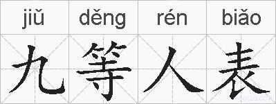 九等人表的拼音