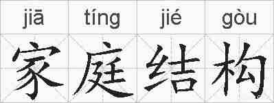 家庭结构的拼音