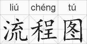 流程图的拼音