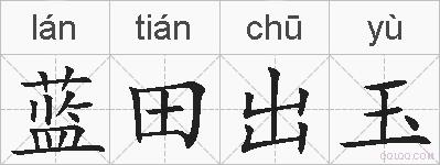 蓝田出玉的拼音