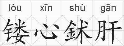 镂心鉥肝的拼音