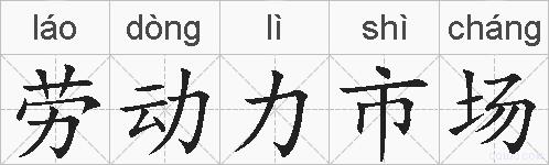 劳动力市场的拼音