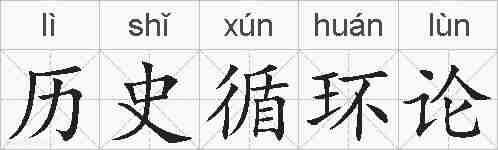 历史循环论的拼音