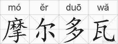摩尔多瓦的拼音