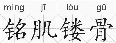 铭肌镂骨的拼音