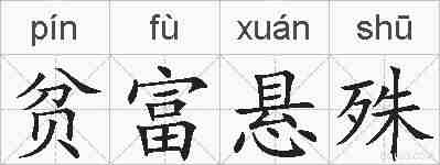 贫富悬殊的拼音