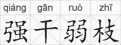 强干弱枝的拼音