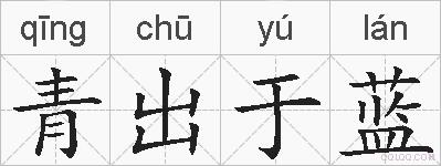 青出于蓝的拼音