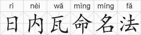 日内瓦命名法的拼音