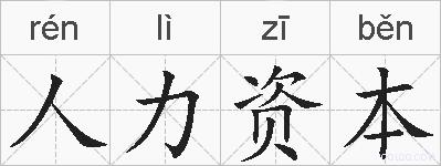 人力资本的拼音