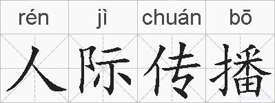 人际传播的拼音