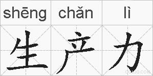 生产力的拼音