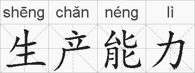 生产能力的拼音