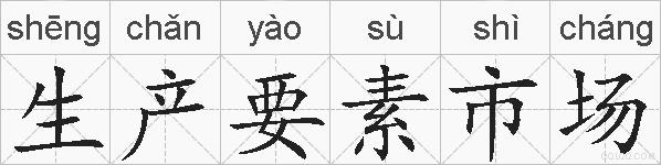 生产要素市场的拼音