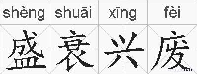 盛衰兴废的拼音