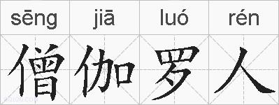 僧伽罗人的拼音