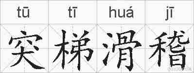 突梯滑稽的拼音