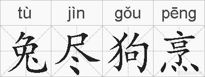 兔尽狗烹的拼音