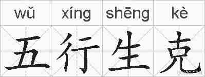 五行生克的拼音