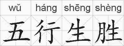 五行生胜的拼音