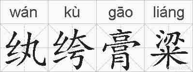 纨绔膏粱的拼音