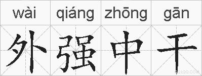 外强中干的拼音