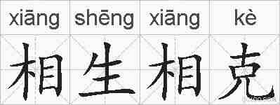 相生相克的拼音