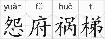 怨府祸梯的拼音