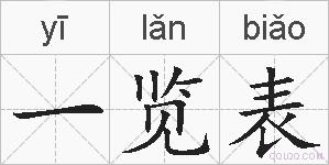 一览表的拼音
