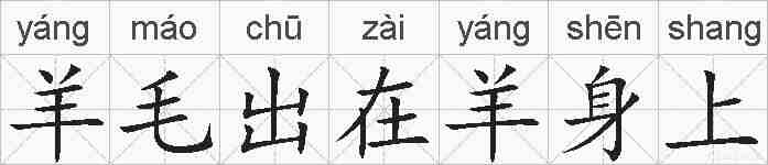 羊毛出在羊身上的拼音