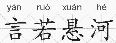 言若悬河的拼音